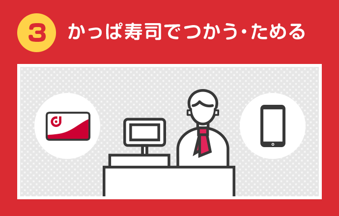 3 かっぱ寿司でつかう・ためる